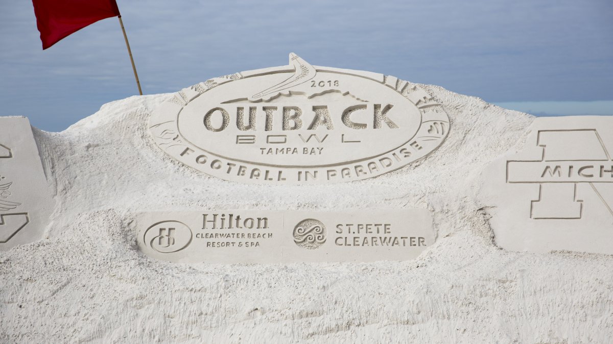 Outback Bowl Beach Day