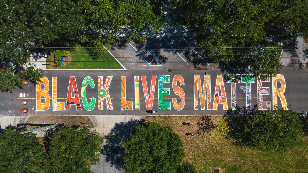 An aerial view of a large street mural created in block letters and vibrant colors stating BLACK LIVES MATTER; trees can be seen on either side of the street mural