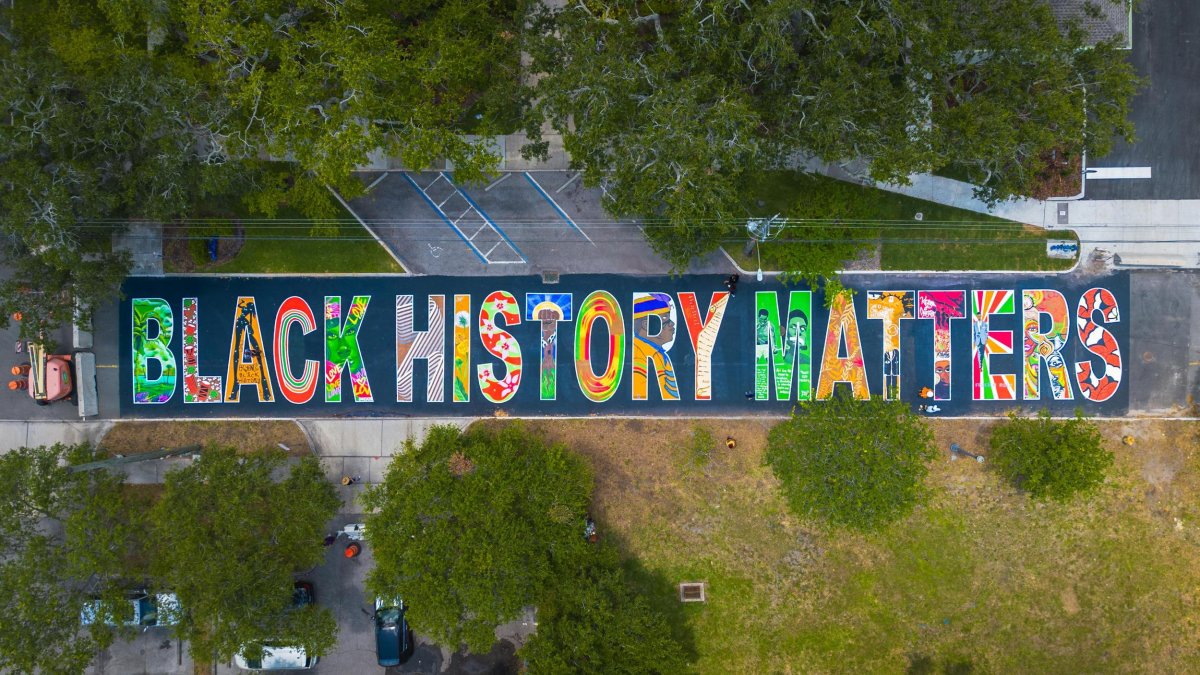 a drone view of a multicolored black history matters mural in block letters on a road near trees